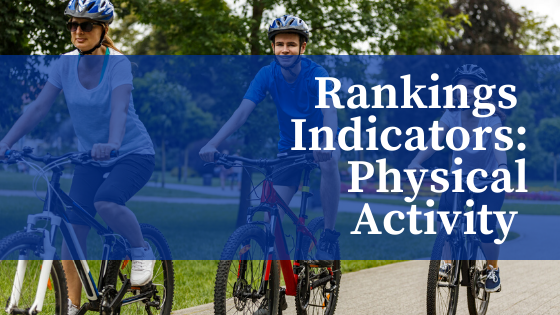 physical activity american fitness index rankings blog