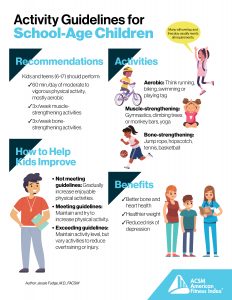 Activity Guidelines for School-Age Children Infographic